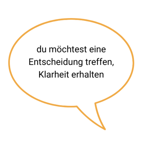 1.1 Entscheidung und Klarheit